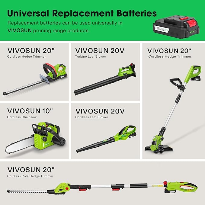 VIVOSUN 20" Cordless Hedge Trimmer, 20V Electric Bush Trimmer, 1400 RPM Shrub Trimmer, Dual-Action Laser Blade, 3/5" Cutting Capacity, Lightweight & Compact, 2Pcs Batteries and Fast Charger Included