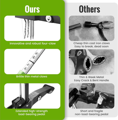 Weed Puller Tool - Dandelion Weed Puller Tool Stand Up Heavy Duty,Made with 40''Long Handle & Quick-Release Weed Ejector Mechanism & 4 Robustness Manganese Steel Claws,Hard to Break