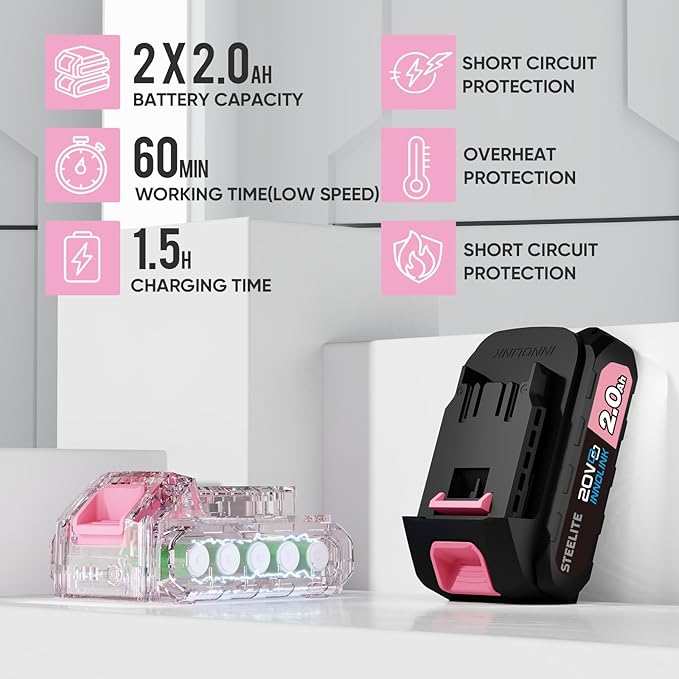 Steelite Leaf Blower Cordless with 2 Battery and Charger, 20V Electric Leaf Blowers, Lightweight Handheld Blower for Lawn Care, Patio, Garden, Pink