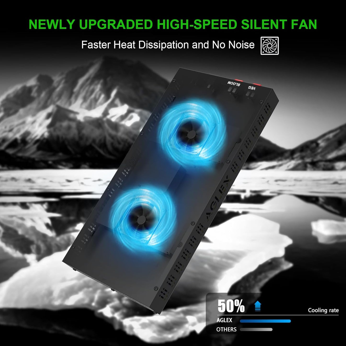 AGLEX E2000 LED Grow Light, Full Spectrum Grow Light with UV IR Diode, Grow Light for Indoor Plants with Daisy Chain & Built-In Silent Fan, Plant Growing Lamps for 2x3 FT Coverage, Veg Bloom Daul Mode