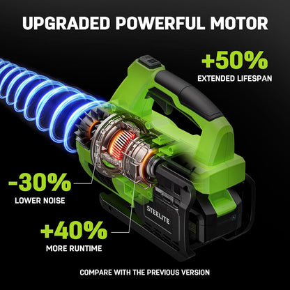 STEELITE Leaf Blower 21V, Electric Leaf Blower Cordless with 2 x 4.0Ah Battery and Charger, Powerful Battery Blower for Lawn Care, Patio Cleaning and Dust