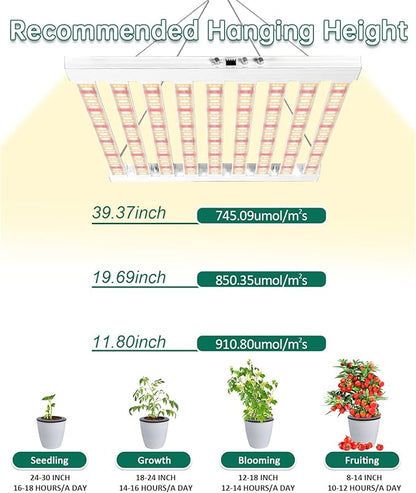 SZHLUX 2023 New 400 Watt LED Grow Light 4×4ft Daisy Chain Dimmable Full Spectrum Grow Light for Indoor Plants, Commercial Grow Lights for Seeding Veg Flower Growing Lamps