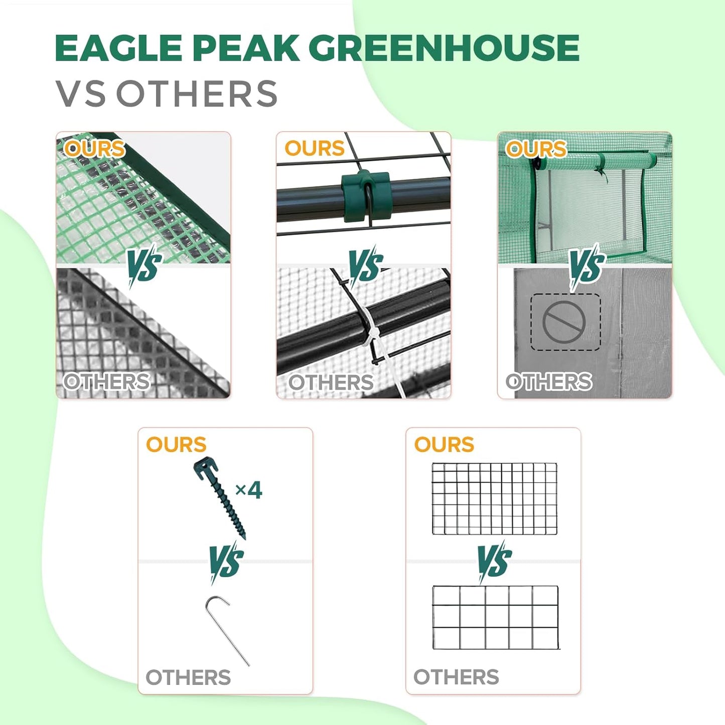 EAGLE PEAK Walk in 3-Tier Greenhouse with Wire Shelves, Portable Indoor and Outdoor Green House with Roll-Up Zippered Door & 2 Roll Up Windows, 8 Shelves, 56"x56"x77", Clear/Green PE Cover