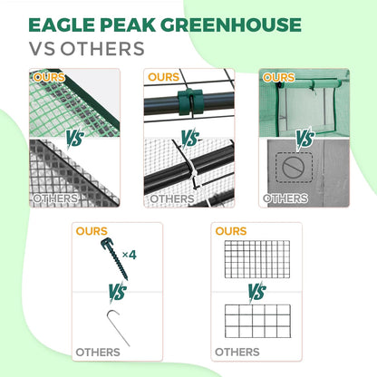 EAGLE PEAK Walk in 3-Tier Greenhouse with Wire Shelves, Portable Indoor and Outdoor Green House with Roll-Up Zippered Door & 2 Roll Up Windows, 8 Shelves, 56"x56"x77", Clear/Green PE Cover