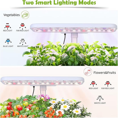 17-Pods Hydroponic Growing System with Dual Fans 24W Full-Spectrum Grow Light & Smart Control Panel for Indoor Gardening for Vegetables Herbs