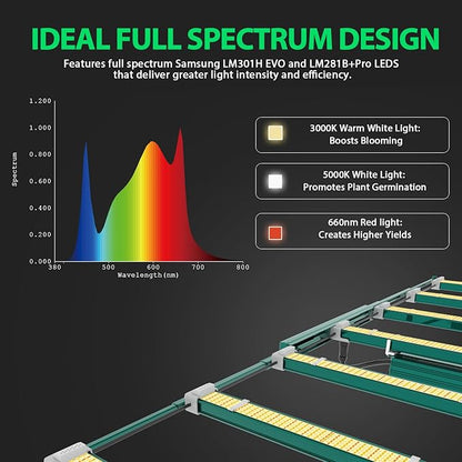 A ANLEOLIFE Stretchable LED Grow Lights with LM301H EVO Diodes 1000W Full Spectrum Dimmable Daisy Chain 5x7ft Coverage Bar Style Commercial Growing Lamp for Greenhouses Plants