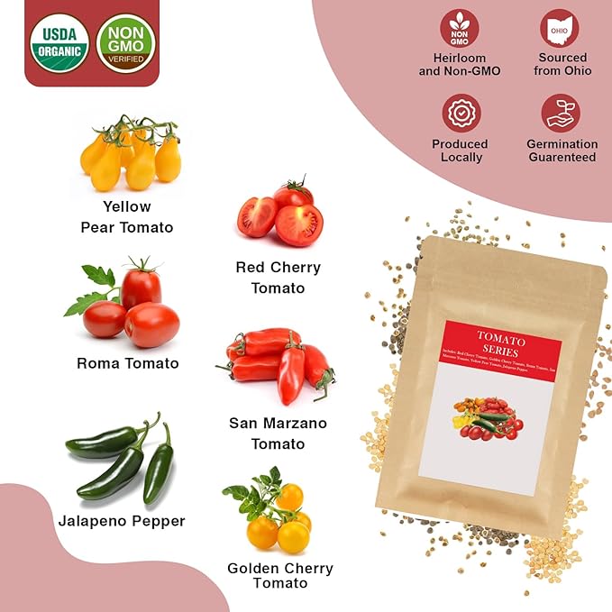 Heirloom Tomato Seed Pod Kit for AeroGarden, idoo, Ahopegarden, MUFGA with Red Heirloom/Golden Harvest Cherry Tomato, Roma/San Marzano/Yellow Pear Tomato - Hydroponics Supplies for Most Brand (7-pod)