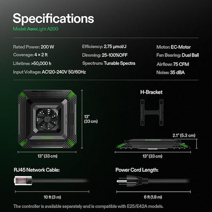 VIVOSUN AeroLight A200, Tunable Spectrum, LED Grow Light 200W w/Integrated Circulation Fan, Compatible with App, Used with Growhub Controller E42A/E25 to Achieve More Functions