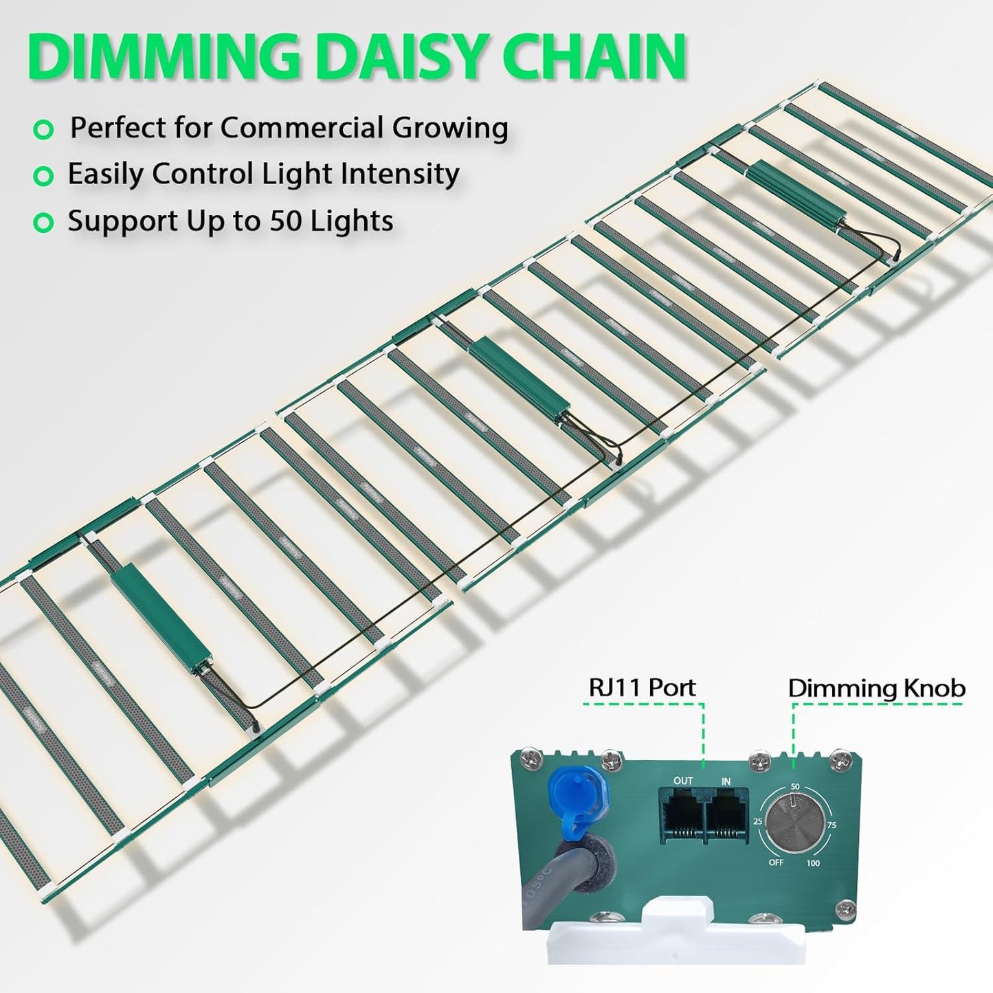 A ANLEOLIFE Stretchable LED Grow Lights with LM301H EVO Diodes 1000W Full Spectrum Dimmable Daisy Chain 5x7ft Coverage Bar Style Commercial Growing Lamp for Greenhouses Plants