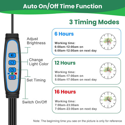Garpsen Grow Lights for Indoor Plants, 80 LEDs Full Spectrum Plant Light with Clip, 5 Dimming Levels & 3 Colors Grow Lamp with Timer 6/12/16H, 360° Adjustable Gooseneck for Seedlings and Succulents