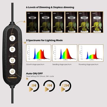 GLOWRIUM Grow Light with Stand,2-Head LED Plant Light for Indoor Plants, Full Spectrum Grow Lamp, 3/9/12H Timer, 6 Dimmable Levels, 3 Lighting Mode, Adjustable Height