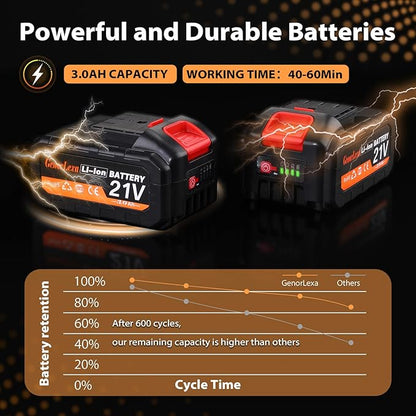 21V Electric Weed Eater, Cordless Brush Cutter Trimmer with Adjustable Pole & Battery-Powered, Lightweight & Low Noise, Foldable 3-in-1 Weed Wacker for Outdoor, Garden and Yard Use