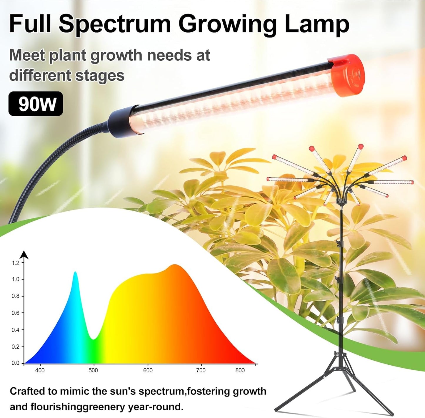 10Head Grow Lights for Indoor Plants, Seed Starting, Vegetables, Bonsai with Tripod Stand and Auto On/Off Timer 4/8/12H, 90W Power Full Spectrum Standing LED Plant Growing Lamps, 360° Gooseneck