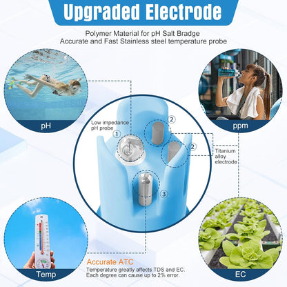 YINMIK Water pH Meter, Digital 4 in 1 pH Temp EC TDS Meter for Hydroponics, PH Conductivity PPM Tester with EC Calibration Liquid, Suit for Growing Nutrients,Reservoir Tank,DWC,Brewing,Pool, Aquarium