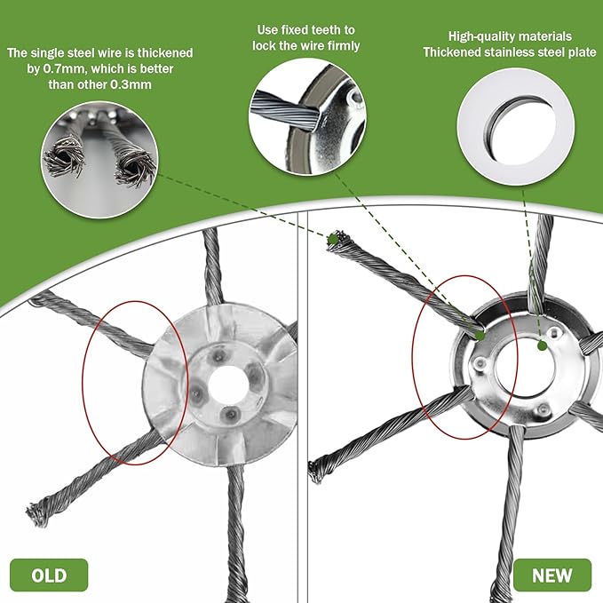 Steel Wire Grass Trimmer Head, Upgrade Bold 2.3 Times Steel Wire Weed Eater Head, for High-Power Lithium-Ion and Gasoline Weed Cutters, with Adapter, Wire Weed Trimmer Head（High Power 8In 6 Blade）