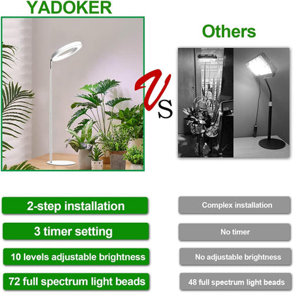 yadoker 144 LEDs Full Spectrum Plant Grow Light for Indoor Plants，Height Adjustable, 6.3" Aluminum Housing,Automatic Timer with 8/12/16 Hours,10-Level Brightness,Ideal for Small and Medium Plant Grow