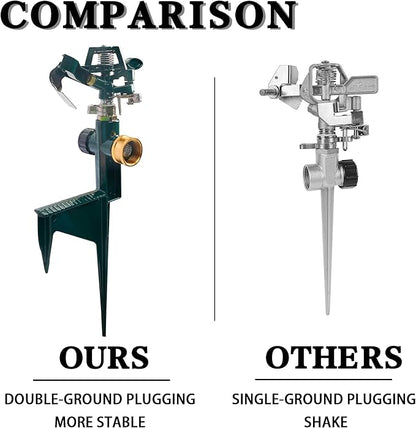 Hourleey 2 Pack Impact Sprinklers for Yard, Adjustable Pulsating Water Sprinkler Head on Step Spike, Zinc Alloy Lawn Sprinkler for 360 Degree Large Area Patio Garden Irrigation