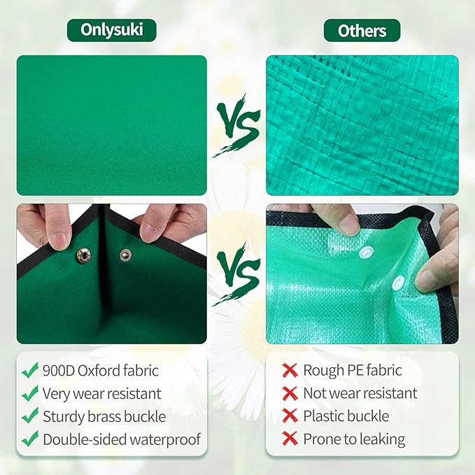 Extra Large Repotting Mat for House Plants Transplanting and Dirt Control Portable Potting Tray Waterproof Potting Mat for Indoor Plants Succulent Gardening Mat Plant Gift for Plant Lovers