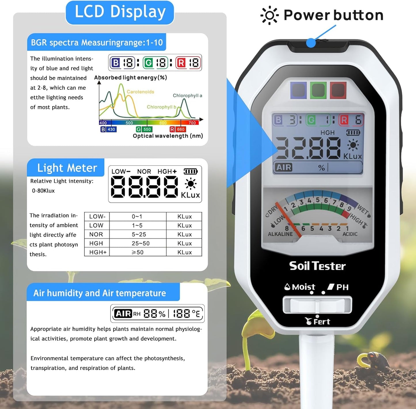 Soil Moisture Meter, 7-in-1 Soil PH Tester/Soil Moisture/Fertility with Removable Probe, Digital Air Temp/Humidity/Sunlight Intensity/BGR Spectral for Plants Gardening, Lawn and Indoor Outdoor Plants