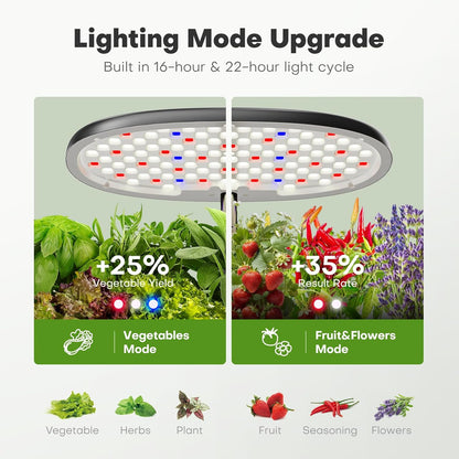Ahopegarden Indoor Garden Hydroponics Growing System: 12 Pods Plant Germination Kit Garden Kit Growth Lamp Countertop with LED Grow Light Hydrophonic Planter Grower Harvest Vegetable Lettuce