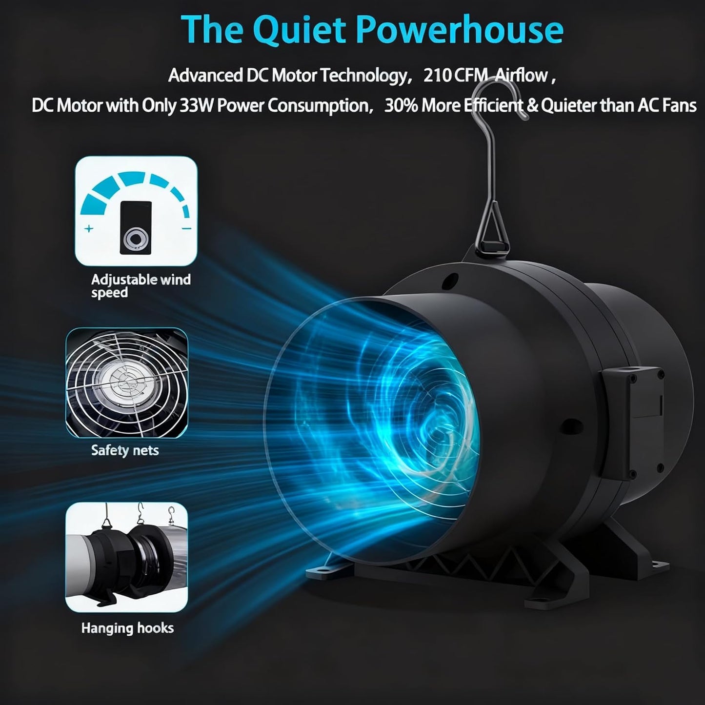 MELONFARM 6" 260 CFM Inline Duct Fan with E12 Speed Controller, Ventilation Exhaust Fan for Cooling Booster, Grow Tents, Hydroponics