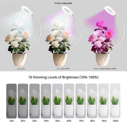 Grow Lights for Indoor Plants, Clip-on Grow Lights for Small Plant, Red Blue White Full Spectrum Grow Lamp with Adjustable Gooseneck, 4/8/12H Timer & 10 Level Dimmable Brightness, 2 Packs