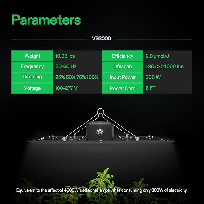 VIVOSUN VS3000 LED Grow Light with Full Spectrum Diodes & Daisy Chain Driver Dimmable Lights Sunlike for Seedling Veg & Bloom 300W Plant Grow Lamps for 3x3/4x4 Grow Tent