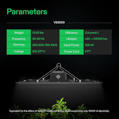 VIVOSUN VS3000 LED Grow Light with Full Spectrum Diodes & Daisy Chain Driver Dimmable Lights Sunlike for Seedling Veg & Bloom 300W Plant Grow Lamps for 3x3/4x4 Grow Tent