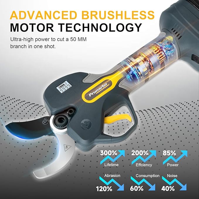 2-in-1 Electric Pruning Shears with Extension Pole 9.2-ft, Professional Electric Tree Pruner Cutter Compatible with Makita 18V Battery Secateurs Cordless 50mm (2 inch) Cutting Heavy Duty Garden Tool