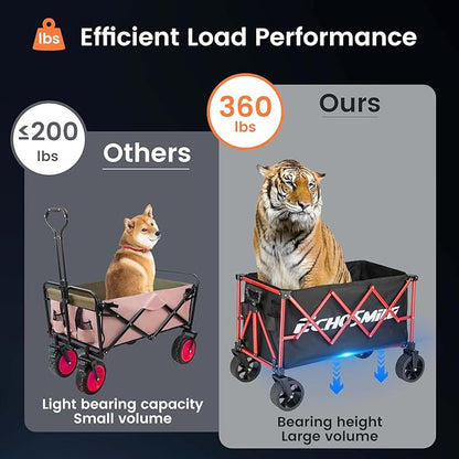 EchoSmile Collapsible Folding Wagon Cart 360lbs, Heavy Duty Garden Utility Cart with All Terrain Wheels, Large Capacity Outdoor Wagon for Camping, Beach, Shopping, Picnic (Black Red)