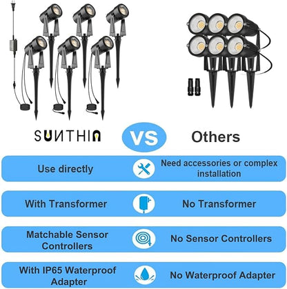 SUNTHIN Outdoor Landscape Lighting, 6 Pack Outdoor Spot Lights with Transformer for Yard, Plant, Lawn, Tree, Flags, House, Garden, Fence Use, IP65 Waterproof & Connectable