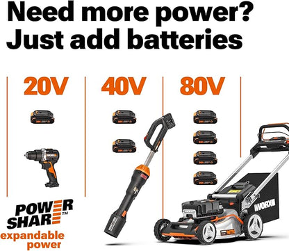 WORX 20V 12‘’ Cordless String Trimmer and 20V 360 MPH Cordless Leaf Blower Combo Kit