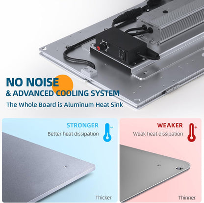 Barrina 480W BU4800 Dimmable LED Grow Lights, for 4x4/5x5 Grow Tent, Full Spectrum with IR, Daisy Chain Adjustable Light Panel, 1376 LEDs, Grow Lights for Indoor Plants Seed Veg Blooming