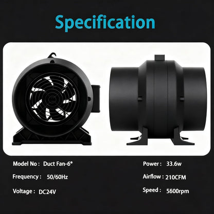 MELONFARM 6" 260 CFM Inline Duct Fan with E12 Speed Controller, Ventilation Exhaust Fan for Cooling Booster, Grow Tents, Hydroponics