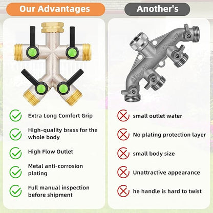 EJW 4 Way Hose Splitter, Heavy Duty Brass Garden Hose Splitter, outdoor faucet Divider 3/4" GHT Thread, Water Hose Splitters,Garden High Flow Hose Splitter,Garden Hose Adapter Connector.