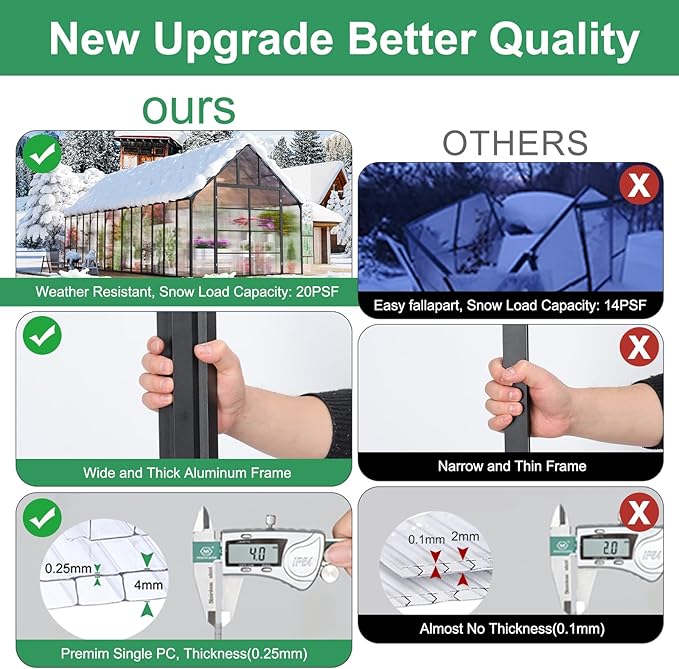 CDCASA 10x28 FT Greenhouse for Outdoors,Large Easy Assembly Thicker Aluminum Polycarbonate Greenhouses w/6 Windows, Double Door, Walk-in Green House for Outside,Patio,Backyard,Garden