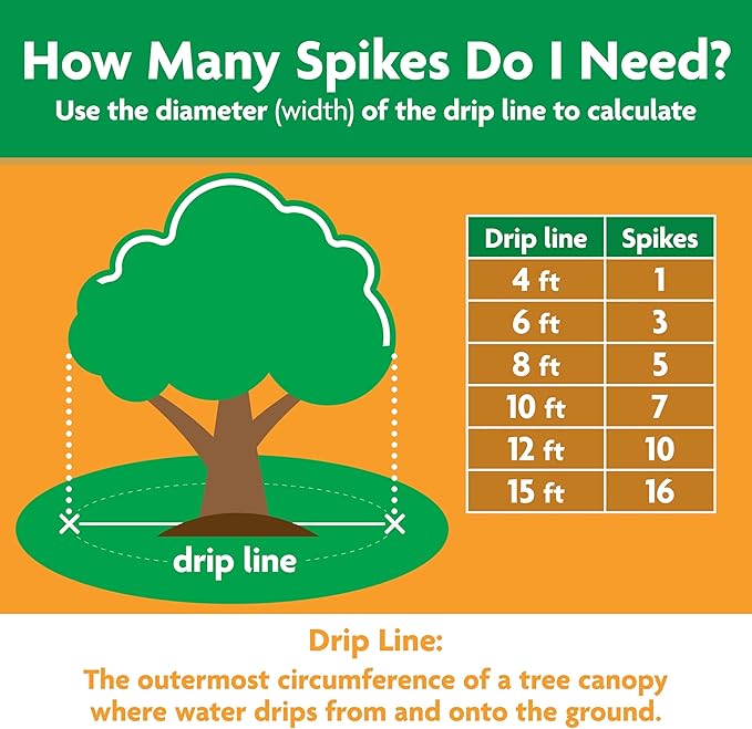Miracle-Gro Fruit & Citrus Plant Food Spikes