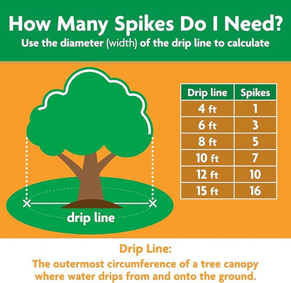 Miracle-Gro Fruit & Citrus Plant Food Spikes