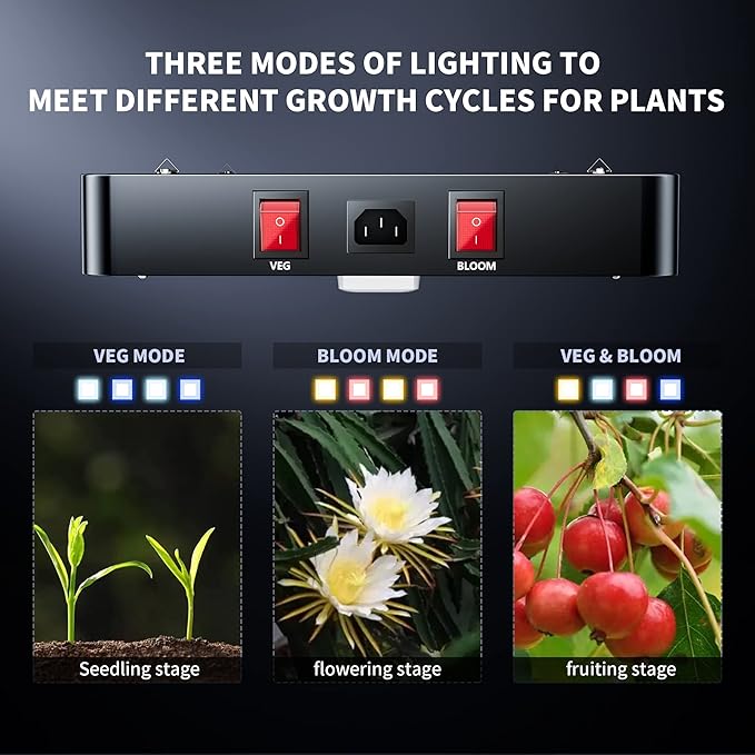 BESTVA DC3000 LED Grow Light with High Yield Diodes Full Spectrum for Indoor Plants, Greenhouse, Hydroponic, Veg Bloom Light