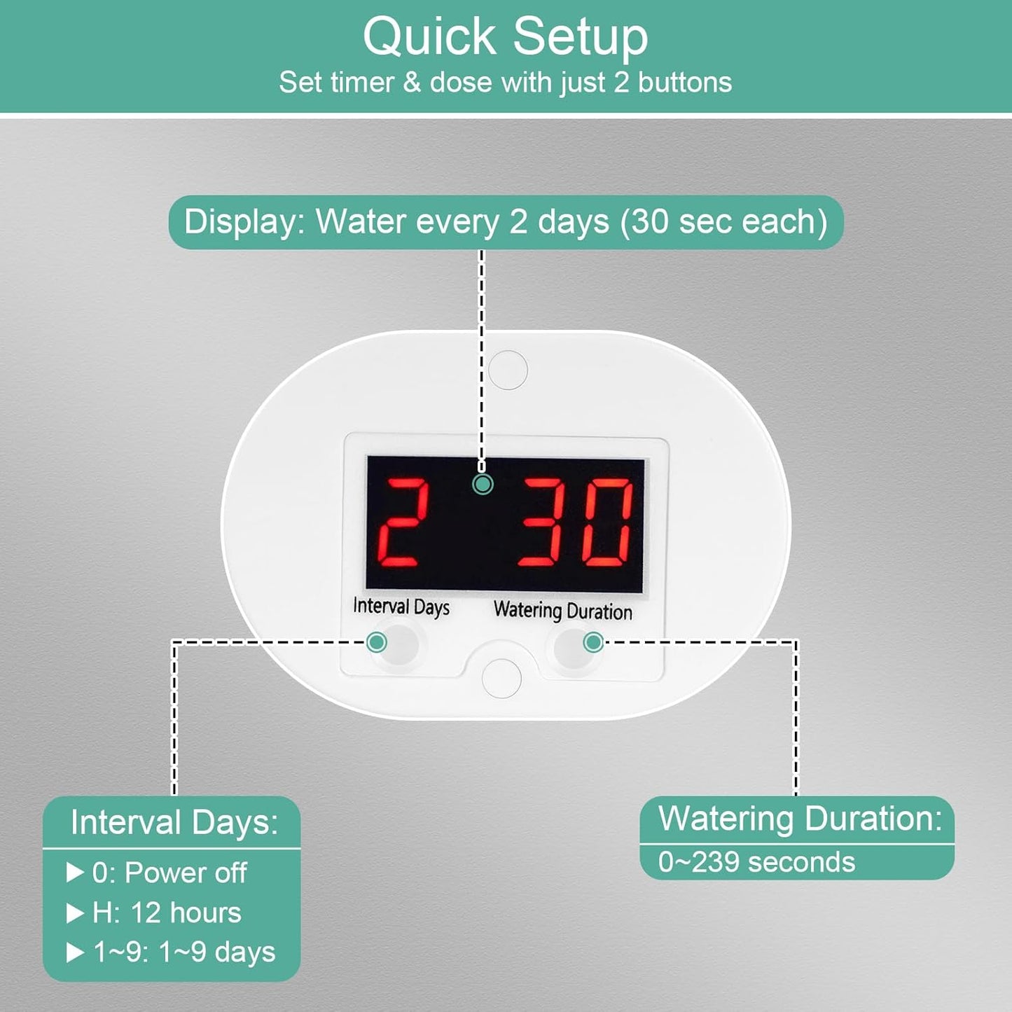 Automatic Watering System for 8 Potted Plants, Vacation Plant Watering Devices with Drip Irrigation Kits, Automatic Plant Waterer Indoor for Windowsill, Balcony, Green House (3rd Gen)