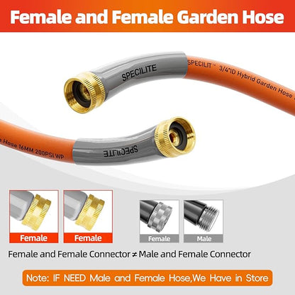SPECILITE Garden Water Hose 20 ft x 3/4 in with Female to Female Connector, Small Leader Hose for Hose Reel, Heavy Duty, Flexible & Lightweight, Water Pipe, Outdoor Water Hose Extension Adapter
