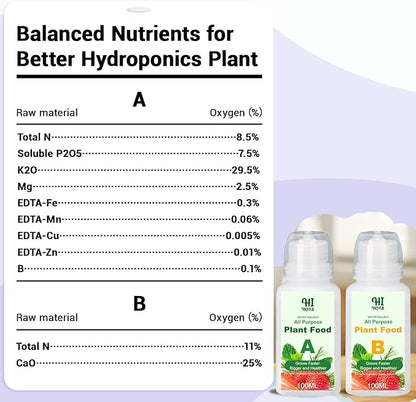 Herb Seed Pods for All Hydroponics Growing Systems, 8 Pods with 600+ Seeds of Cilantro, Thyme, Mint, Genovese Basil, Curly Parsley and Dill