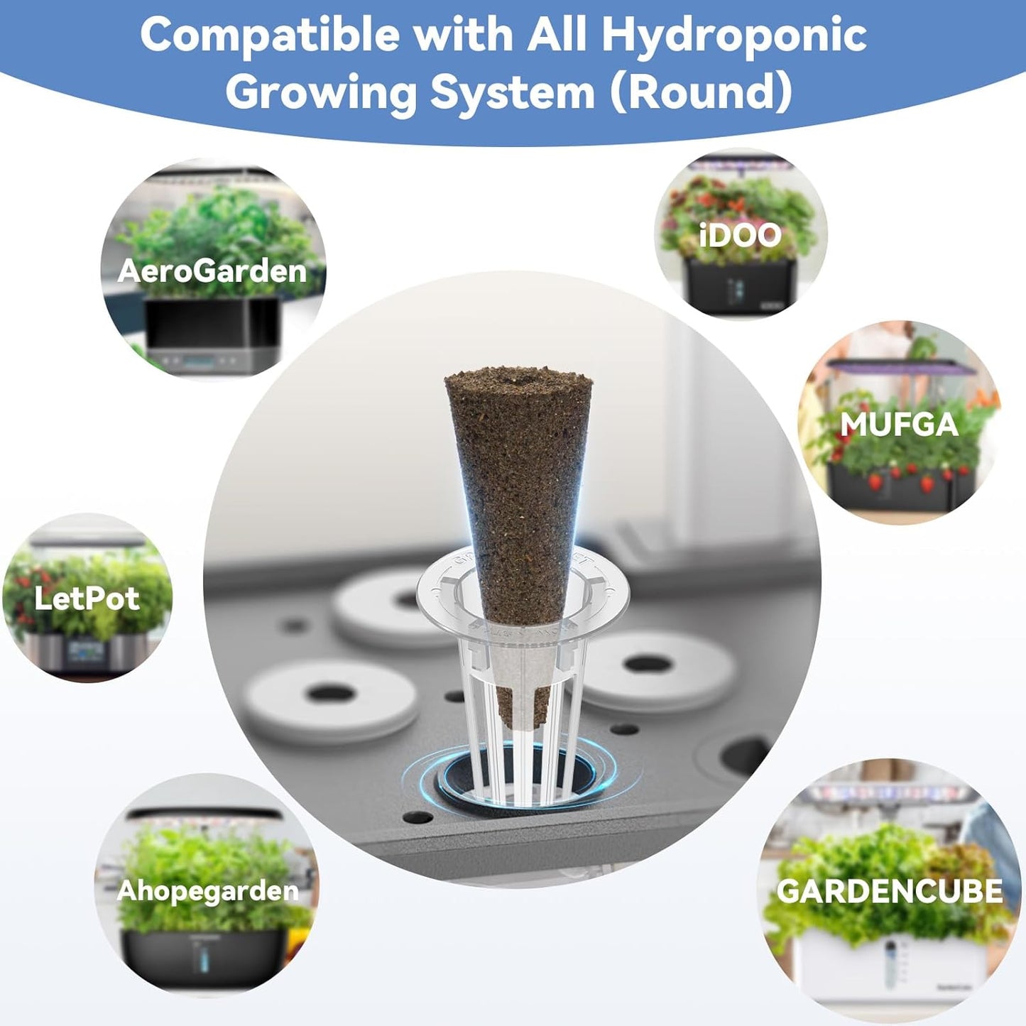 inbloom Grow Sponges, 50 Pcs Replacement Root Planting Pods, Special Design for Hydroponics System, Indoor Garden Supplies, Cotton, Sponge Only