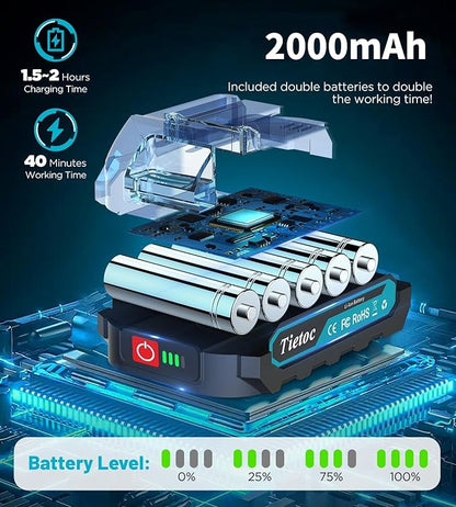 Tietoc Mini Chainsaw Cordless 6-inch, Lightweight Handheld Electric Saw, Battery Powered Pruning Chain Saw Kit for Household and Garden, Gifts for Men, Dad, Husband, Gardener and DIYer