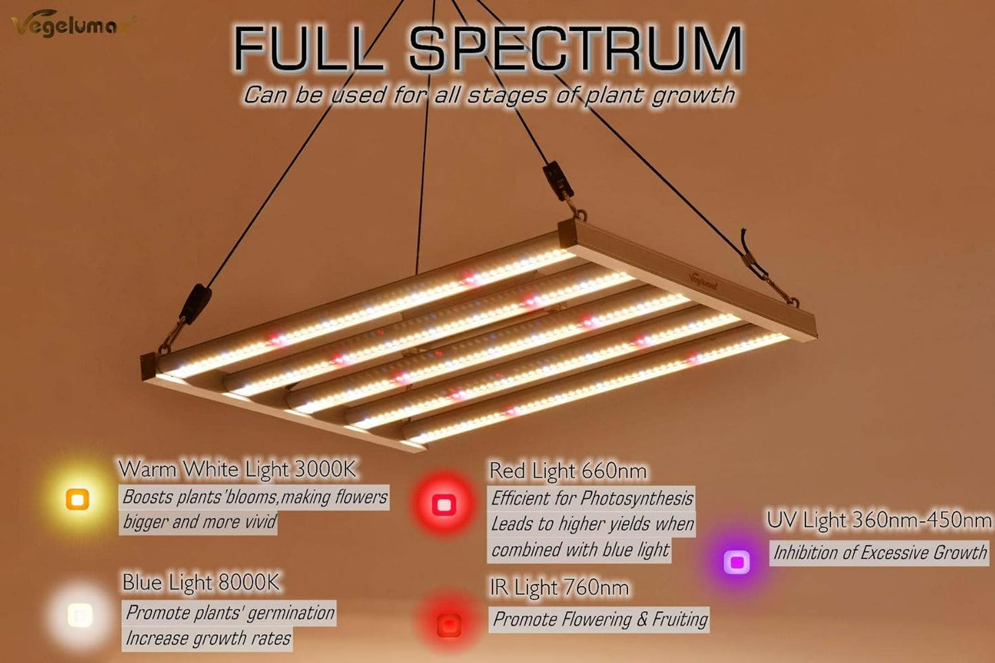 200Watt LED Grow Light 5 Bars with 780pcs Diodes,UV IR included,Full Spectrum Growing Lamp 100-277V Dimmable Driver,for Plant Seedling Growth Vertical Farming Veg Flower Bloom,4X4ft coverage