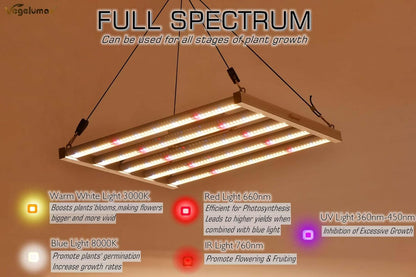 200Watt LED Grow Light 5 Bars with 780pcs Diodes,UV IR included,Full Spectrum Growing Lamp 100-277V Dimmable Driver,for Plant Seedling Growth Vertical Farming Veg Flower Bloom,4X4ft coverage