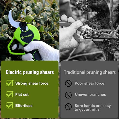 Electric Pruning Shears, Yougfin 1.12" Wood Ranger Power Shear with 2 * 20V Batteries Powered Pruning Shears for Gardening Power Pruners Cordless with SK5 Replacable Blade Effortless Safe System