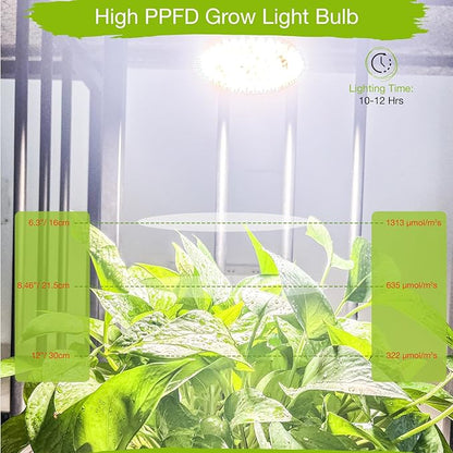 LED Grow Lights for Indoor Plants Full Spectrum Grow Light Bulbs for Plant Lights for Indoor Growing, Grow Light Bulb for Indoor Plant Light Bulb for Regular Lamp, E26 Grow Bulb, Pack of 1