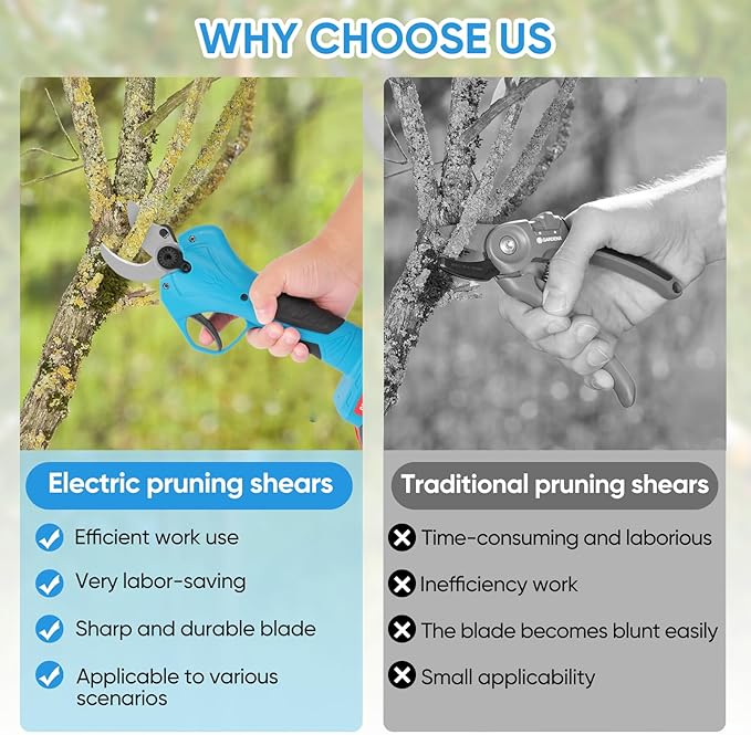 Electric Pruning Shears,1.2in(30mm) Cutting Diameter Pruning Shear for Gardening with 2Pcs 2.0Ah Rechargeable Batteries and 1 Charger, Branch Cutter for Tree Trimming