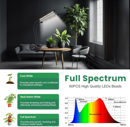 Garpsen Grow Lights, 2PCS 2 Heads Full Spectrum Plant Lights for Indoor Plants, 80 LEDs Clip Led Grow Lamp with Auto on/Off Timer Setting(6/12/16H), 5 Level Dimmable(660nm/3000K/6000K)